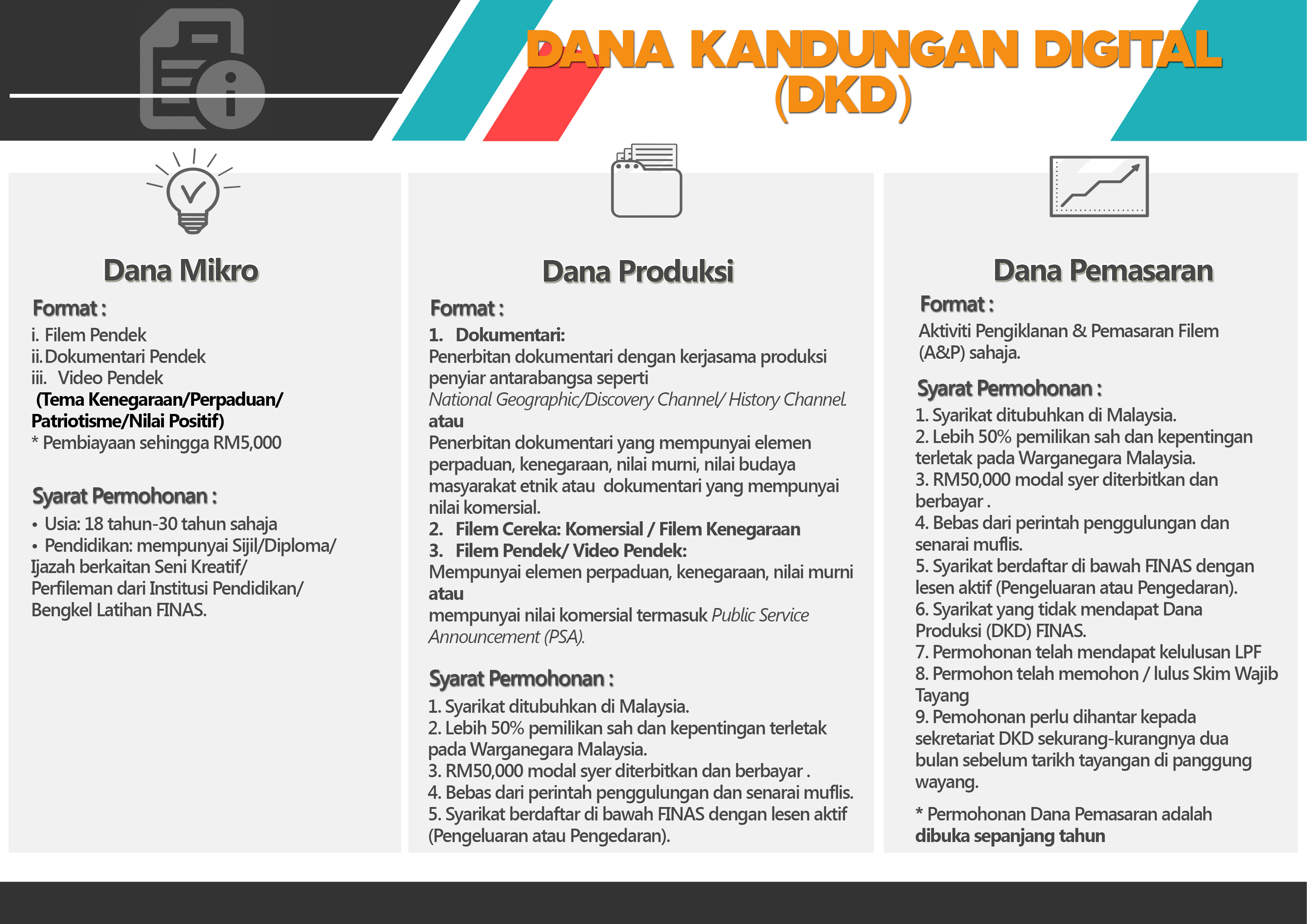 INFO 3
