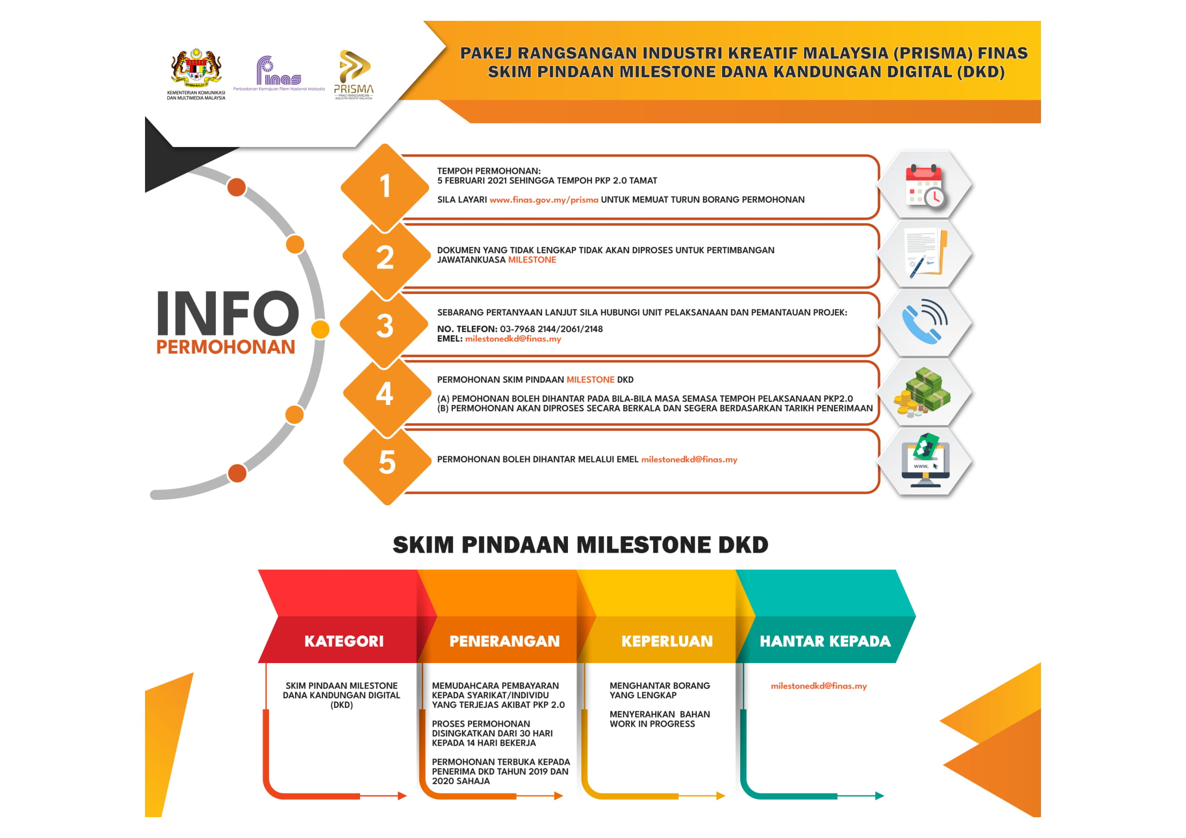 PRISMA_MILESTONE (1)-1