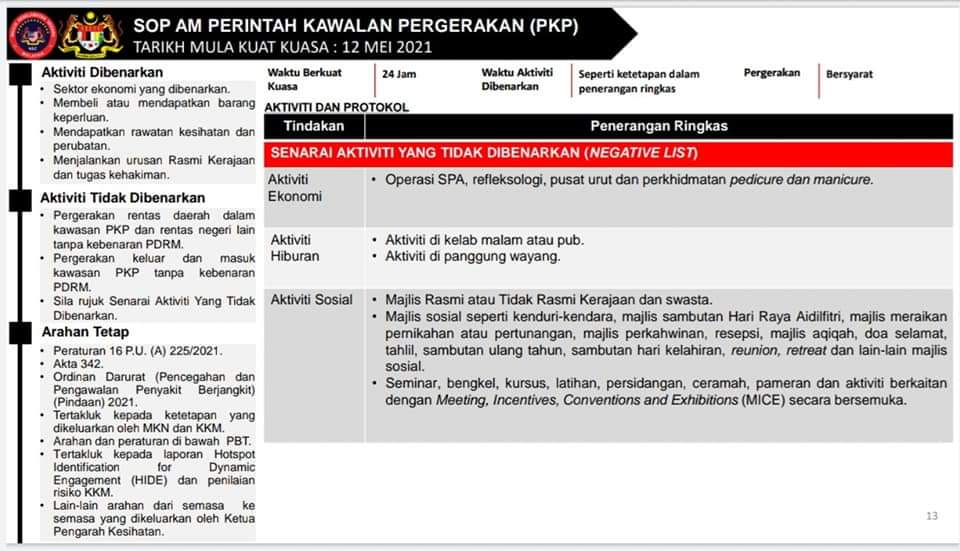 Sop am perintah kawalan pergerakan