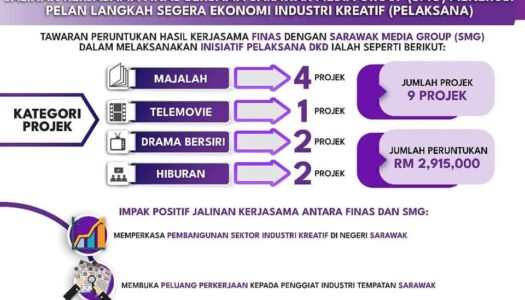 INISIATIF BRONEO PITCH @ PRISMA DKD