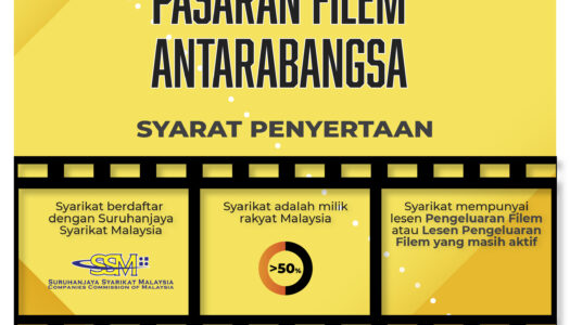 PENYERTAAN PASARAN FILEM ANTARABANGSA