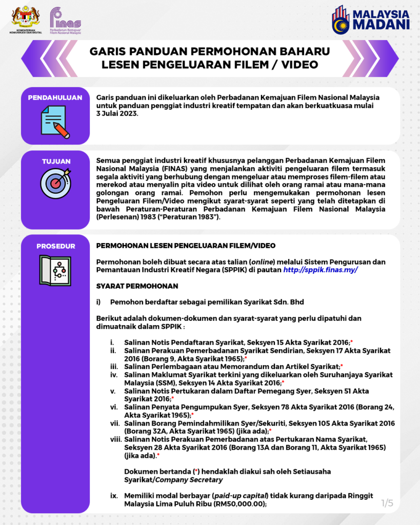 20230627_01_GARIS PANDUAN PERMOHONAN BARU LESEN FILEM VIDEO 2023 copy