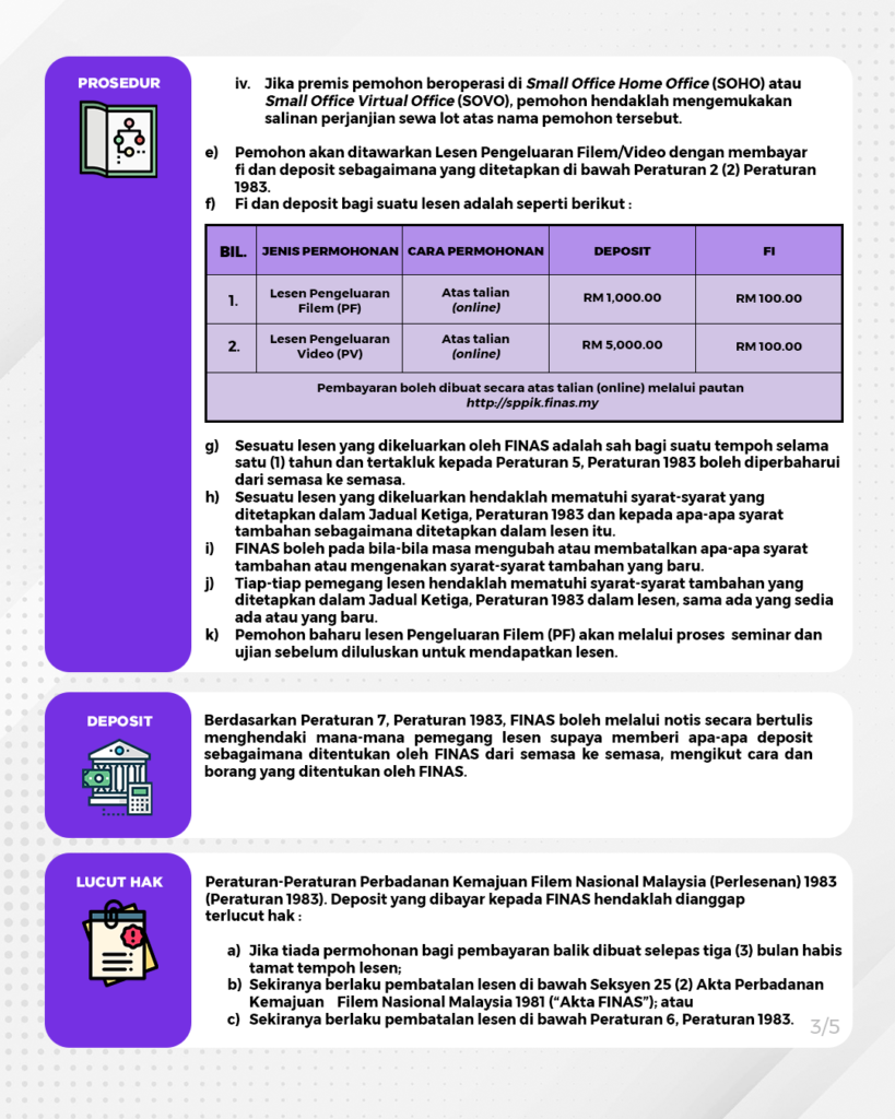 20230627_03_GARIS PANDUAN PERMOHONAN BARU LESEN FILEM VIDEO 2023 copy