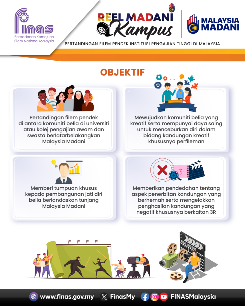 POSTER 2_INFOGRAFIK_IKLAN_REEL MADANI@KAMPUS_NOVEMBER 2025_01