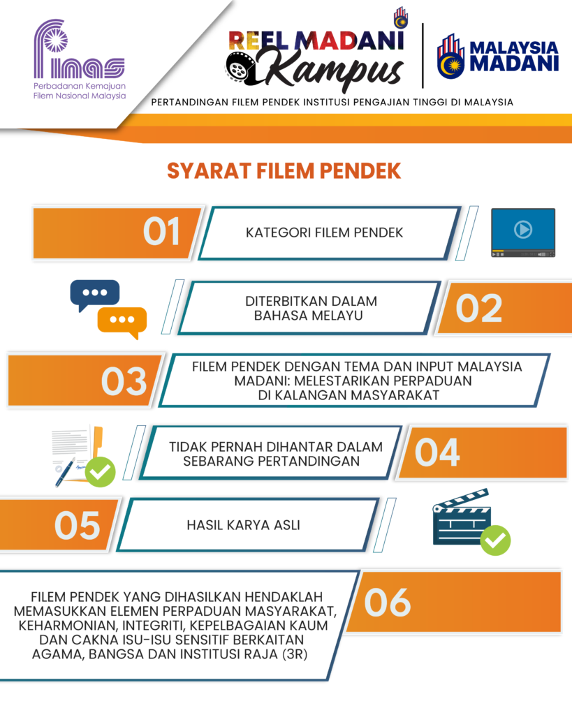 POSTER 4_INFOGRAFIK_IKLAN_REEL MADANI@KAMPUS_NOVEMBER 2025_03