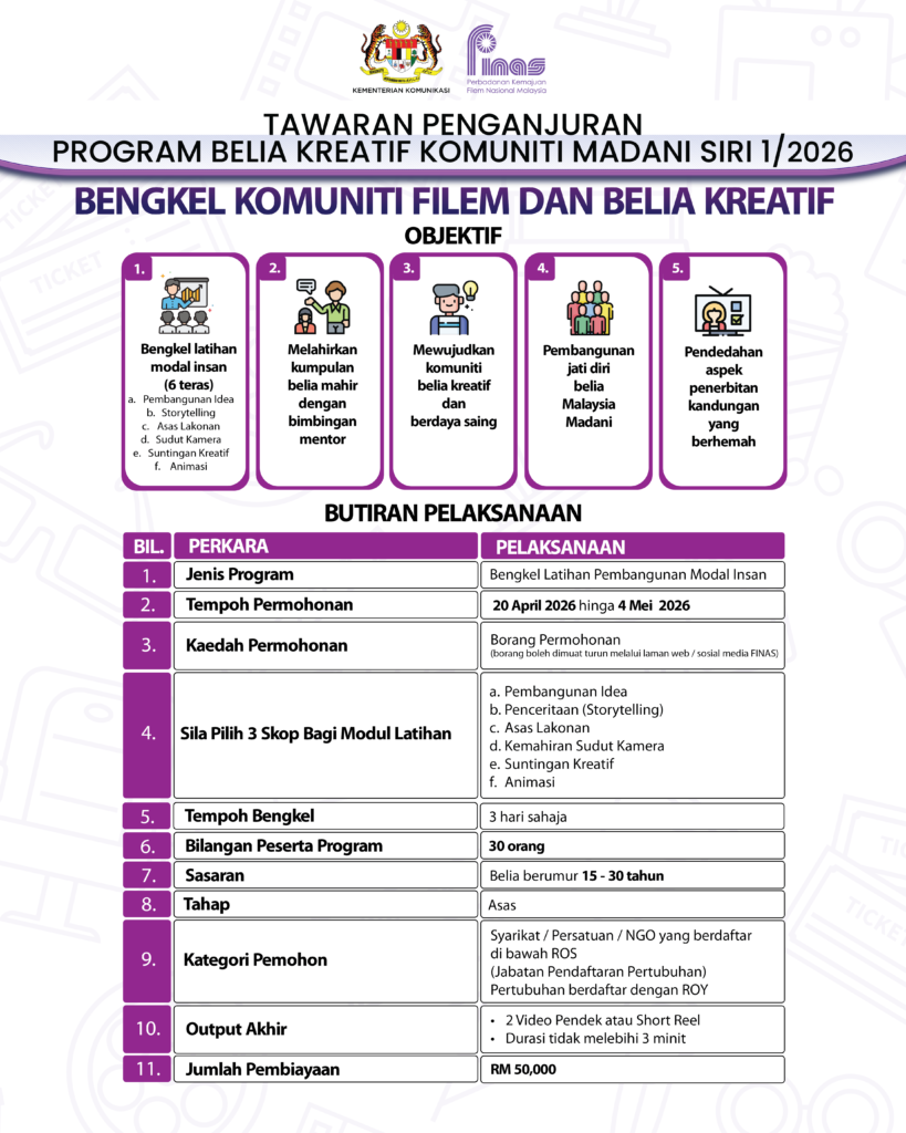 1- INFOGRAFIK - TAWARAN PROGRAM BELIA KREATIF KOMUNITI MADANI 2026 kemaskini 20042026-01
