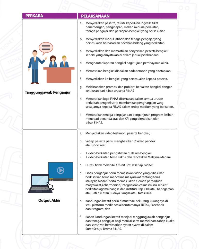 2 - INFOGRAFIK - TAWARAN PROGRAM BELIA KREATIF KOMUNITI MADANI 2026 kemaskini 20042026-02
