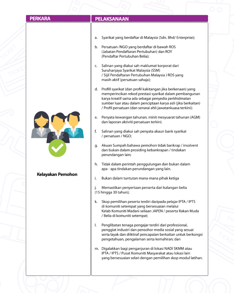 3 - INFOGRAFIK - TAWARAN PROGRAM BELIA KREATIF KOMUNITI MADANI 2026 kemaskini 20042026-03